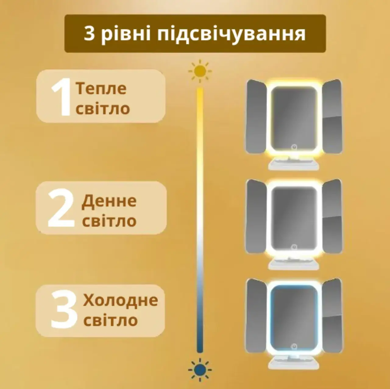 Потрійне дзеркало для макіяжу з LED-підсвіткою - Зображення 3